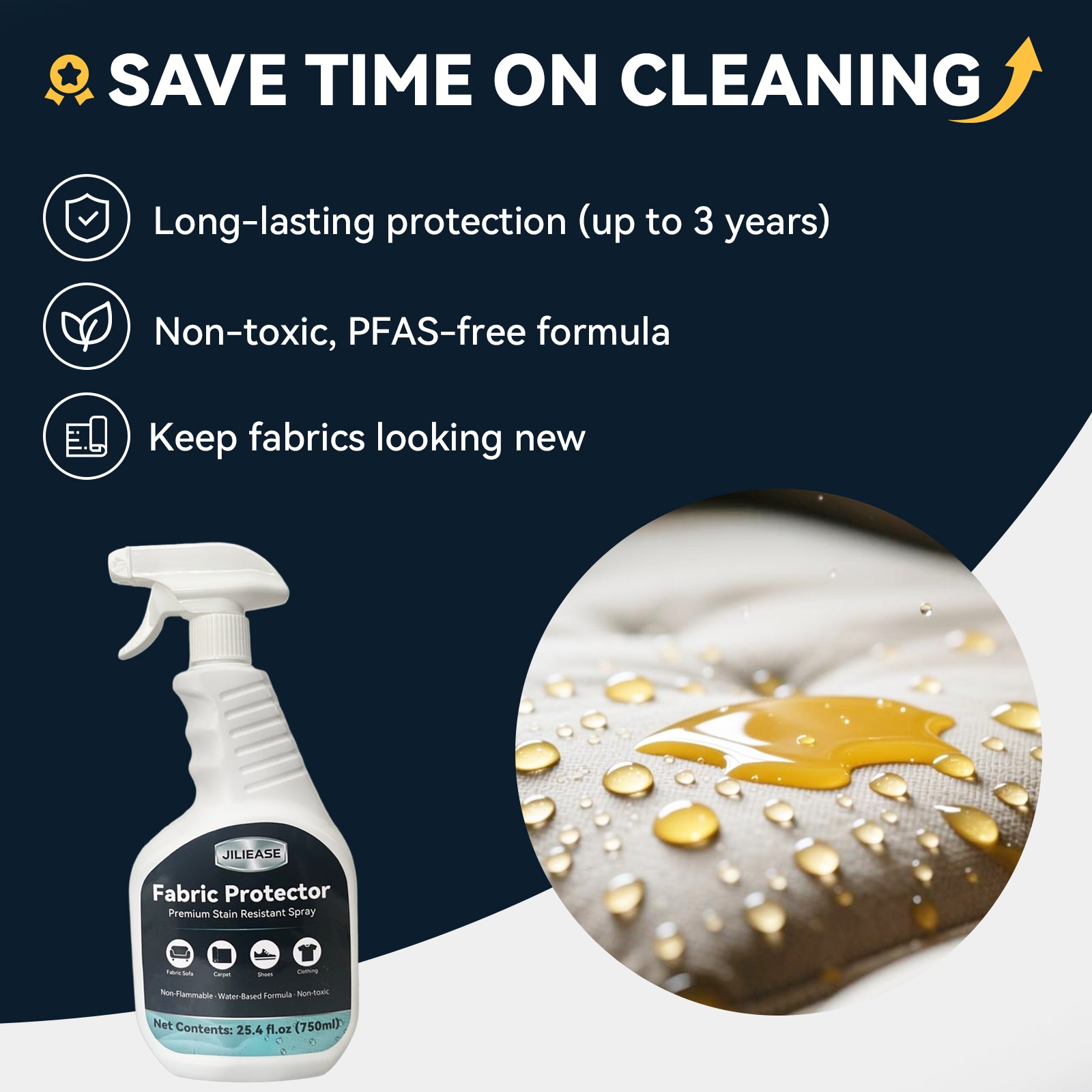 Fabric Protector & Stain Resistant Spray