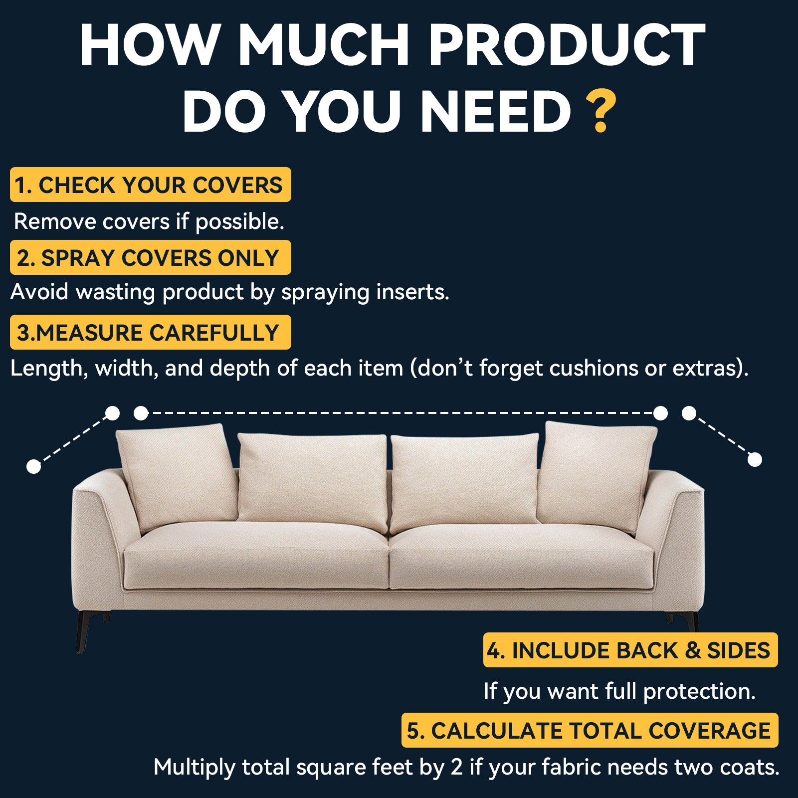 Fabric Protector & Stain Resistant Spray